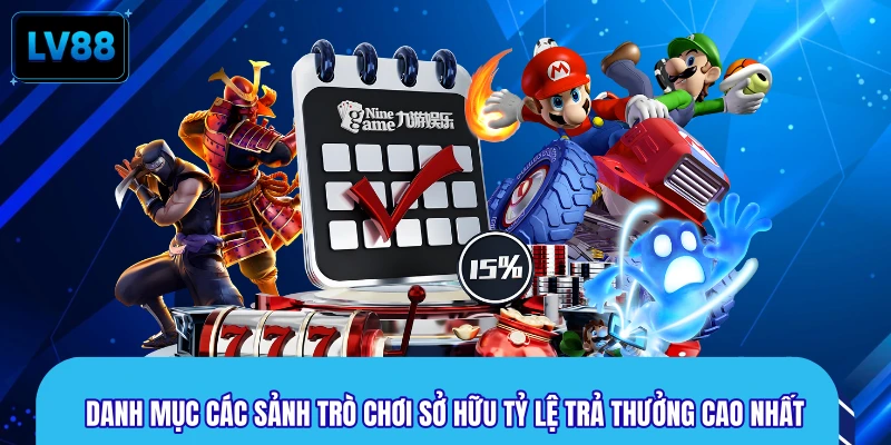Danh mục các sảnh trò chơi sở hữu tỷ lệ trả thưởng cao nhất